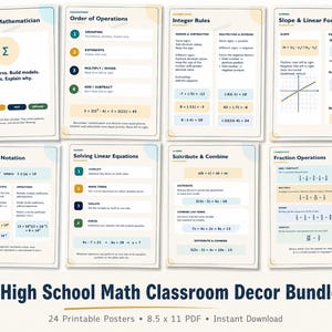 May include: A set of eight educational posters for high school math, featuring topics like order of operations, integer rules, slope, scientific notation, linear equations, and fraction operations with clear text, diagrams, and equations.