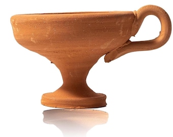 Plain Clay incense Censer, Handmade Terracotta Thimiato, Religious Frankincense Burner