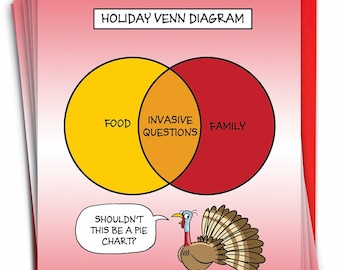 12 Hilarious Christmas Greeting Cards Bulk Pack with 5 x 7 Inch Envelopes (1 Design12 Each)  Holiday Venn Diagram