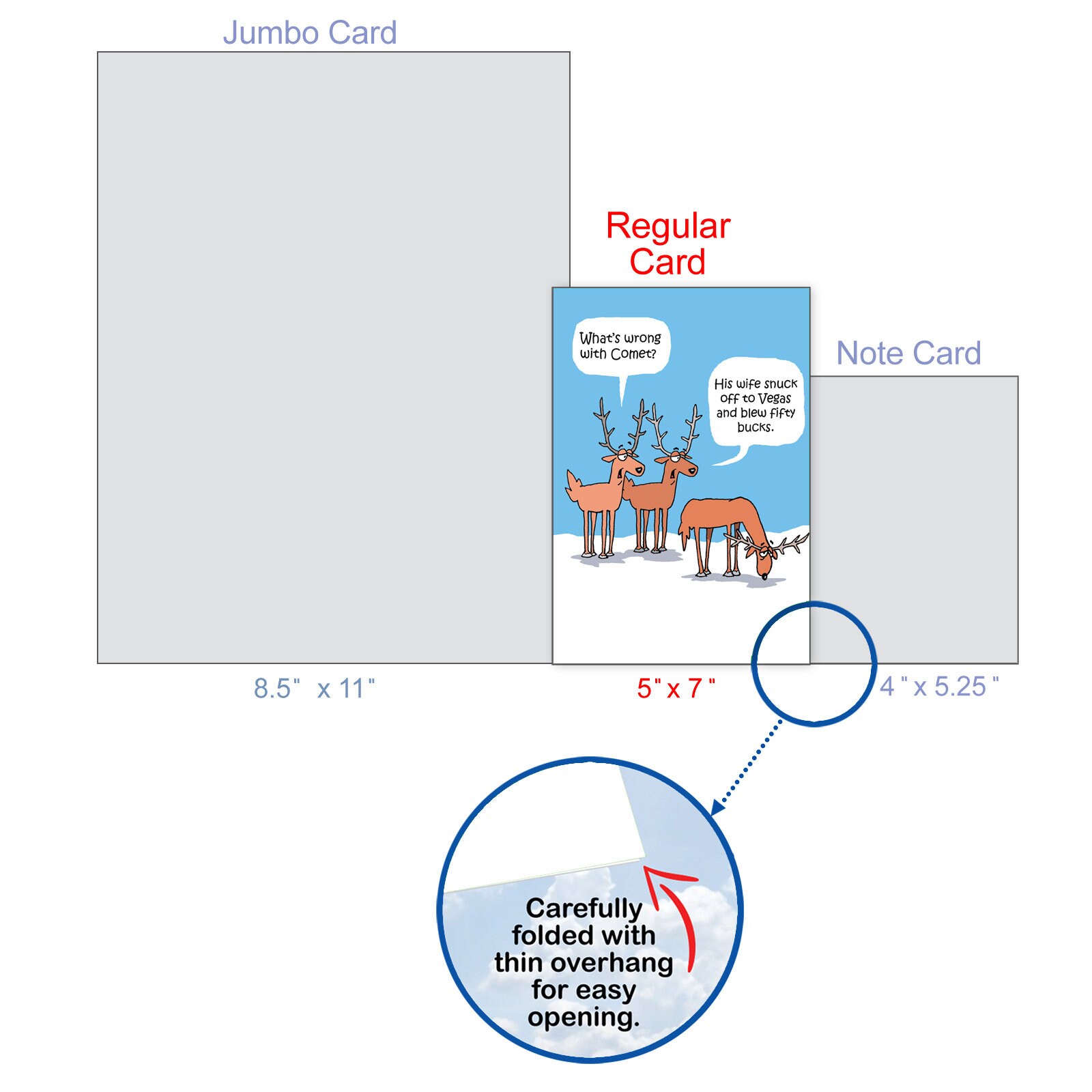 Twizler Carte De Noël Avec Confusion Llama - Carte De Noël Drôle - Carte De Noël - Carte De