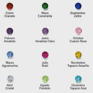 Birth Stone charm stainless steel for personalizing necklaces,bracelets,Living Locket,Rhinestone charms, birthstone charms,Pendants Jewelry