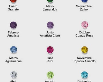 Birth Stone charm stainless steel for personalizing necklaces,bracelets,Living Locket,Rhinestone charms, birthstone charms,Pendants Jewelry