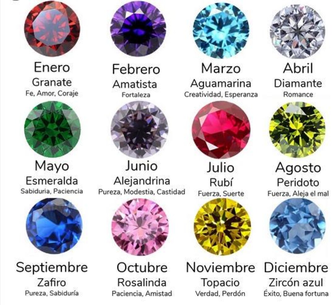 Birth Stone Charm Stainless Steel for