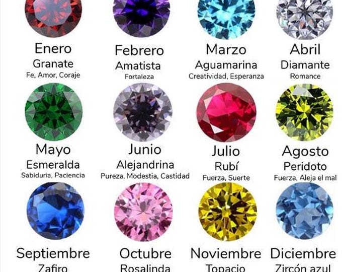 Birth Stone charm stainless steel for personalizing necklaces,bracelets,Living Locket,Rhinestone charms, birthstone charms,Pendants Jewelry
