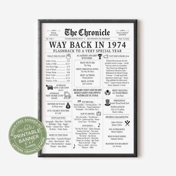 50th Anniversary Gift, 1974 Anniversary Newspaper, No Editing, Unique Gift for Him or Her, Hard to Buy For Gift, White Background