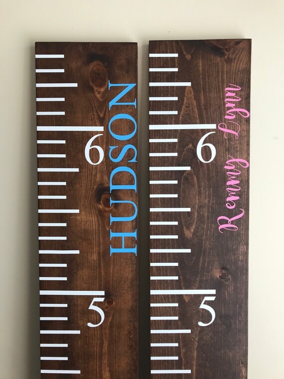 Etsy Growth Chart