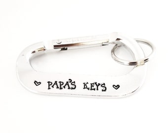 Papa's Keys - Carabiner
