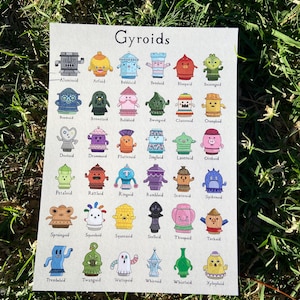 Gyroid Anleitung Kunstdruck
