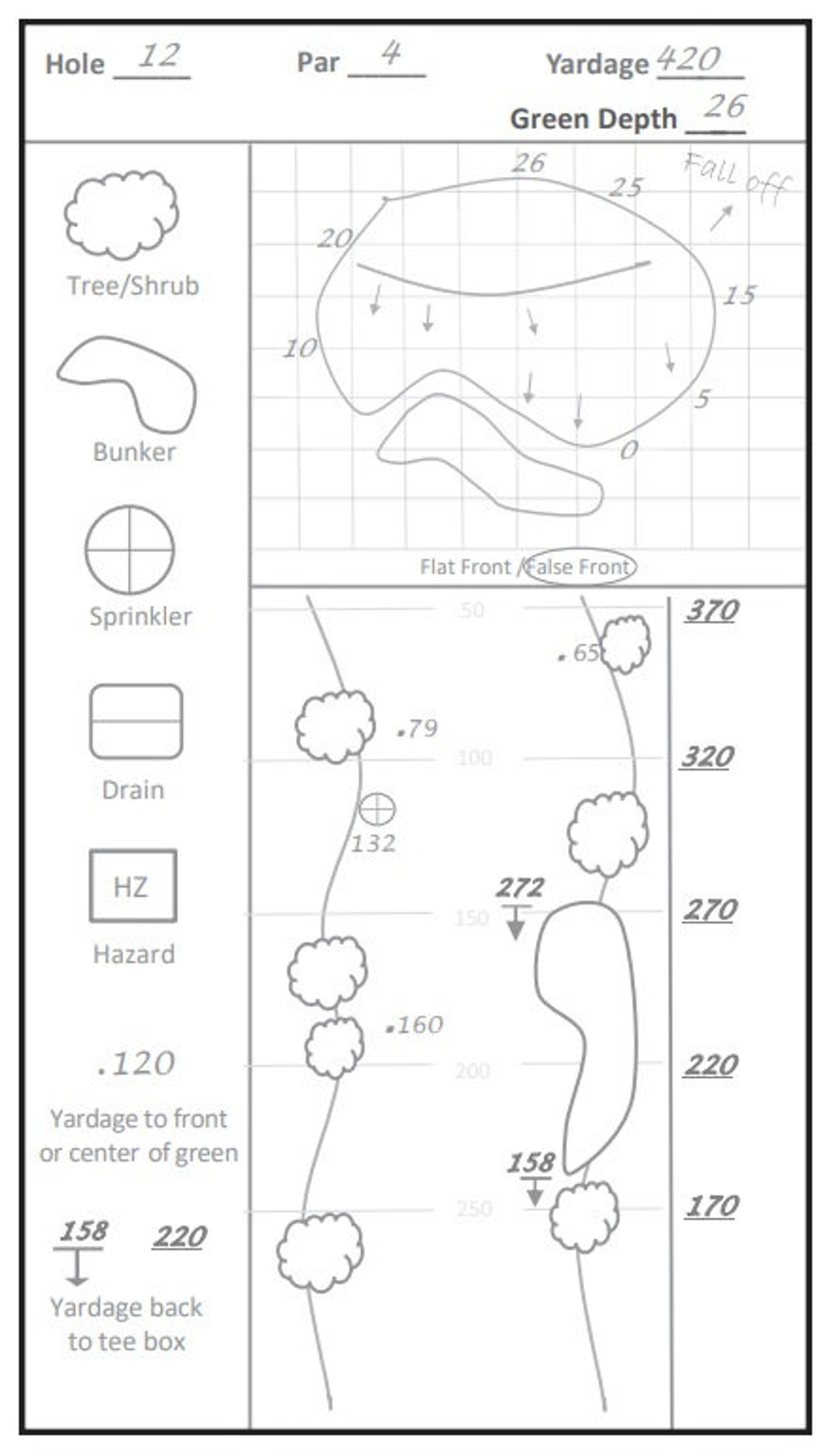 Golf Do It Yourself Yardage Books and Stencil Etsy Golf Do It Yourself Yardage Books and Stencil Etsy