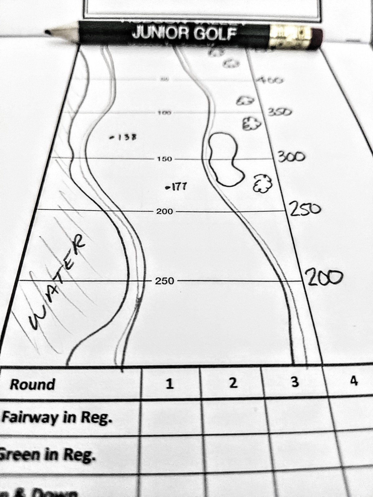 Go to Caddie My Caddie Pro Yardage Book 10 Pack Etsy