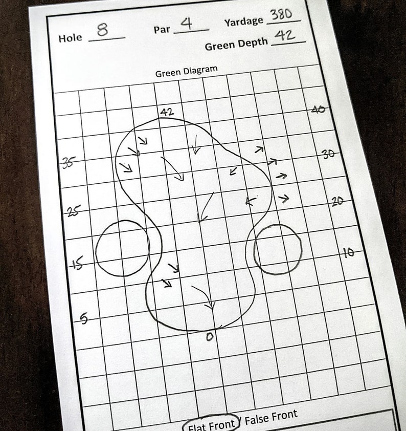 Go to Caddie My Caddie Pro Yardage Book 10 Pack Etsy