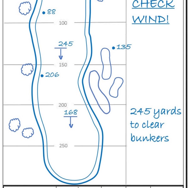 Stencil for DIY Yardage Books