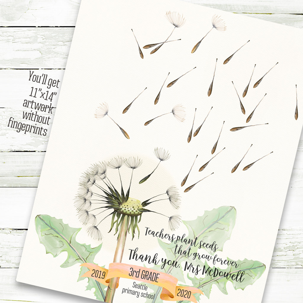 Dandelion Fingerprint, Teacher Gift Appreciation Thumbprint, Thank You ...