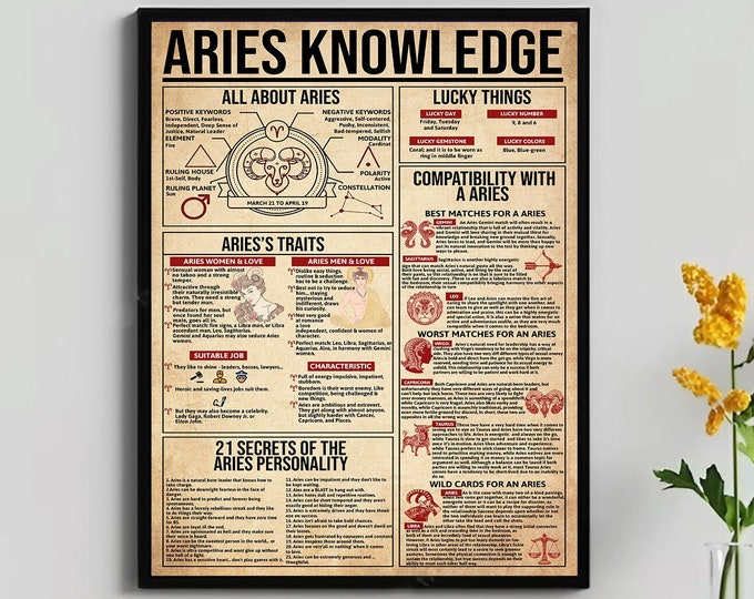 Aries Zodiac Knowledge Poster, Housewarming Present, Horoscopes Vintage Poster, Aries Goddess Poster, Astrology Decor, Aries Birthday Gift