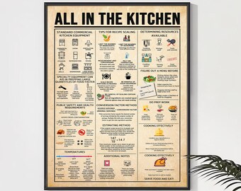 All In The Kitchen Poster, Vintage Kitchen Guide, Kitchen Home Decor, Kitchen Wall Hanging, Cooking Lover Kitchen Decor, Cooking Lover Gift