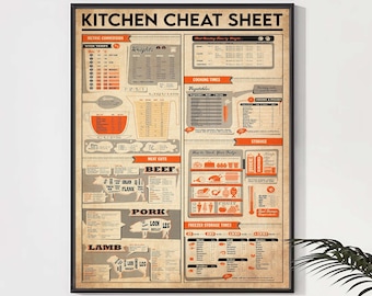 Vintage Kitchen Cheat Sheet Print, Cooking Lover Decor, Vintage Kitchen Guide, Kitchen Wall Hanging, Cooking Lover Gift, Kitchen Decoration