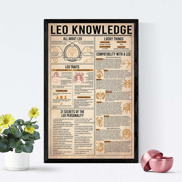 Vintage Leo Knowledge Poster, All About Leo, Compatibility With An Leo, Zodiac Gifts for Her, Leo Lucky Things, Zodiac Signs Knowledge