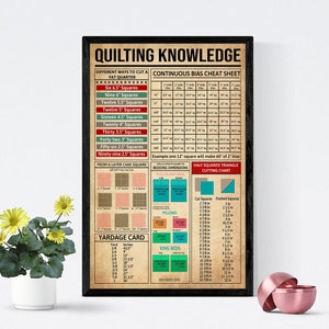 Vintage Quilting Knowledge Poster, Sewing Quilt Poster, Quilting Wall Art, Knowledge Print, Vintage Quilting Home Decor, Quilting Lover Gift