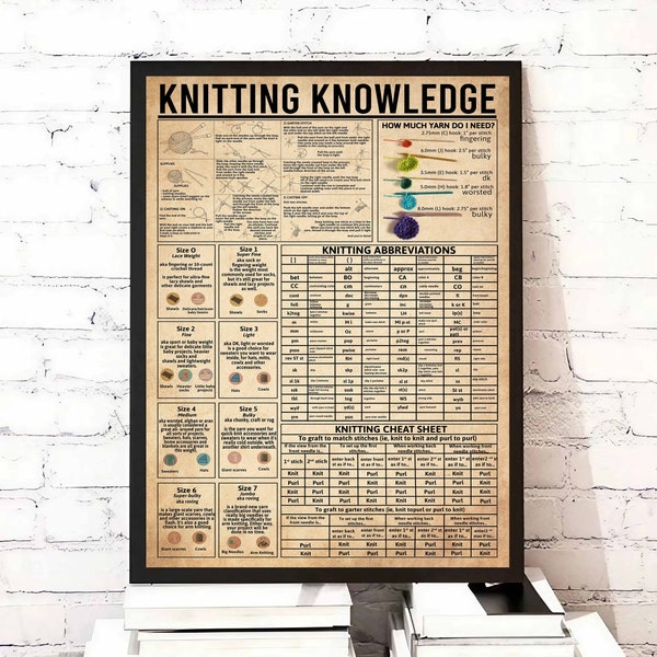 Vintage Knitting Knowledge Art Print, Knitting Home Decor, Knitting Lover Gifts, Knitting Print, Knitting Home Decor, Living Room Decoration