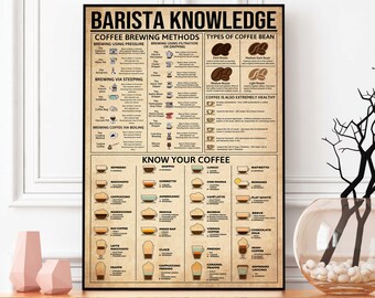 Barista Knowledge Vintage Poster, Coffee Brewing Methods, Types Of Coffee Bean, Barista Rules Print, Coffee Lover Gift, Coffee Types Poster