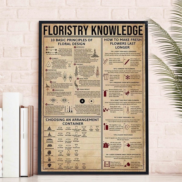 Floristry Knowledge Poster, Vintage Floristry Knowledge, Flowers Lover Gift, Gardening Decor, Biology Wall Prints, Floristry Best Gifts