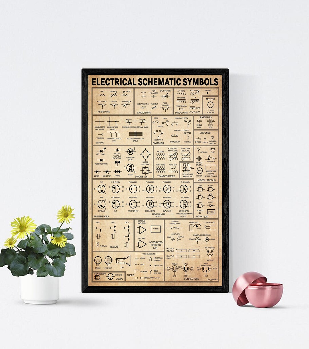 Electrical Schematic Symbol, Electronics Cheat Sheet, Gift for