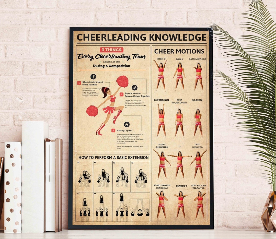 Cheerleading Knowledge Poster, Cheer Motions, Cheerleading Life Lessons ...