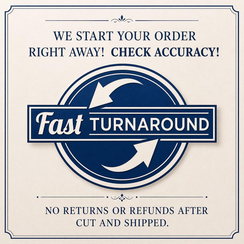 May include: Cream-coloured rectangular sign with navy blue text and design elements. The text reads "WE START YOUR ORDER RIGHT AWAY! CHECK ACCURACY!" and "Fast TURNAROUND." A circular graphic with arrows and text is in the centre.