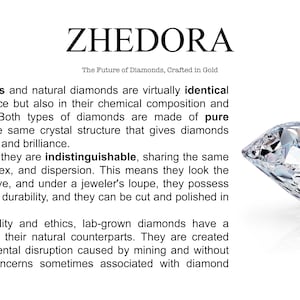 May include: A clear, faceted diamond with a brilliant cut, set against a white background. The image includes the text "ZHEDORA" and the tagline "The Future of Diamonds, Crafted in Gold."