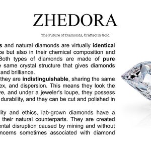 May include: A large, clear, brilliant diamond with a reflective surface. The text "ZHEDORA The Future of Diamonds, Crafted in Gold" is above the diamond. The text below the diamond describes the similarities between lab-grown and natural diamonds.