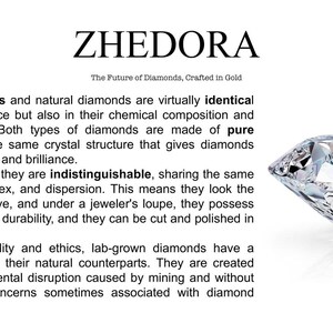 May include: A close-up of a large, clear, faceted diamond. The text "ZHEDORA The Future of Diamonds, Crafted in Gold" is at the top of the image. The text below describes the similarities between lab-grown and natural diamonds.