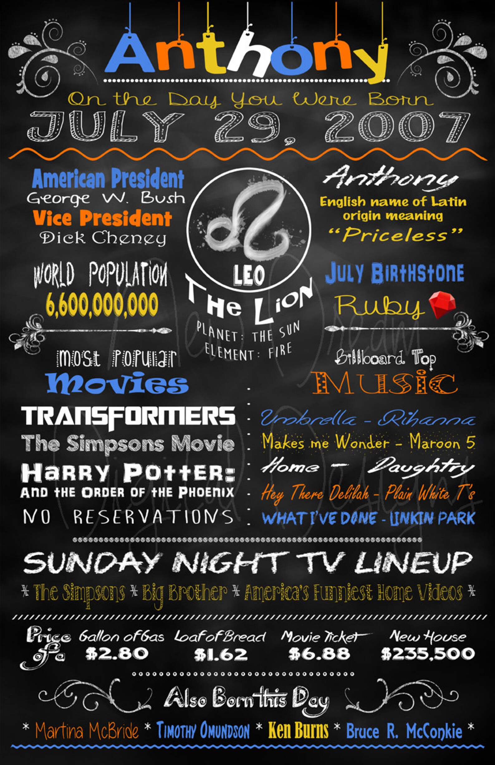 On the Day You Were Born / Custom Sign / Chalkboard Sign / | Etsy