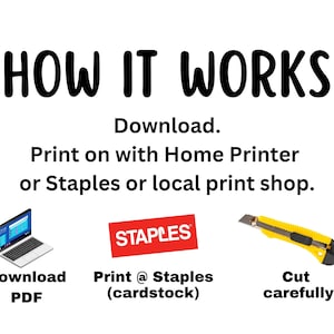 May include: An instructional graphic titled HOW IT WORKS with text: Download. Print on with Home Printer or Staples or local print shop. Icons include a laptop labeled Download PDF, a red Staples logo labeled Print @ Staples (cardstock), and a yellow utility knife labeled Cut carefully.