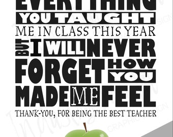 Teacher's Gift * INSTANT DIGITAL DOWNLOAD * 'Thank-You: Apple'