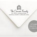 see more listings in the STAMPS | RETURN ADDRESS section
