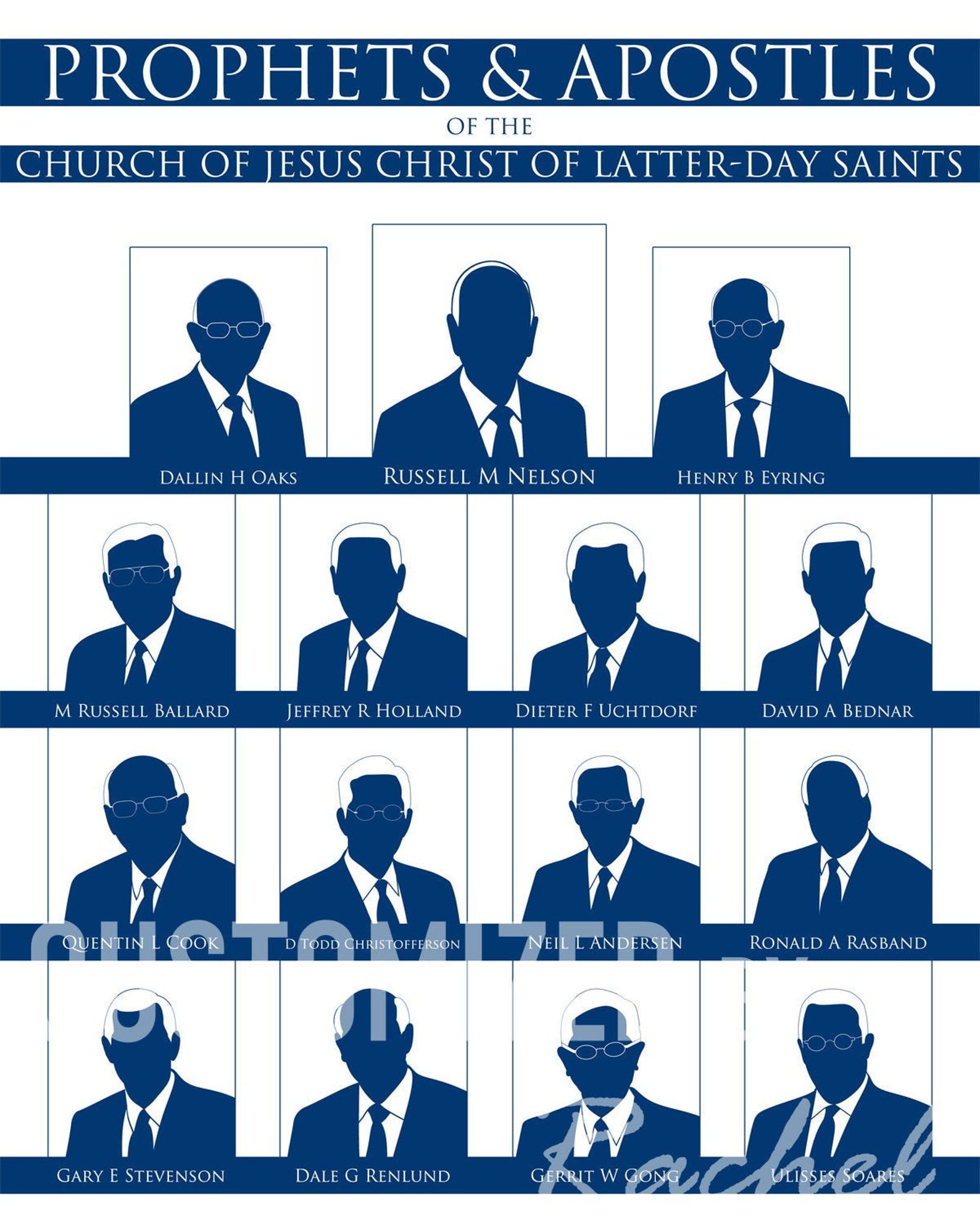 Prophets &amp; Apostles Printables - Etsy