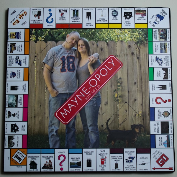 Custom Monopoly Game