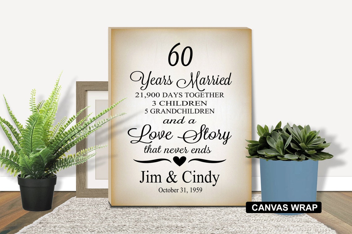 Personalized Anniversary Gift Customized Wedding Anniversary Etsy