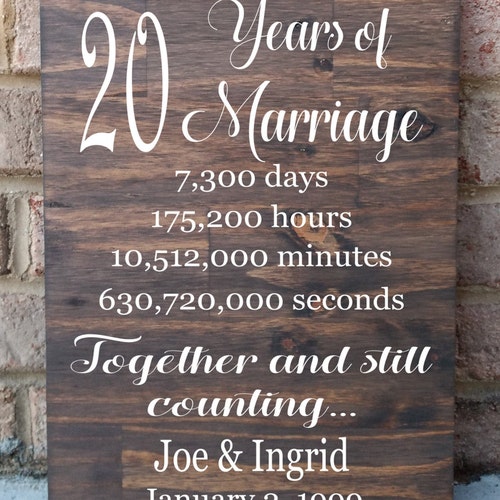 Celebrating 20 Years Wedding Anniversary SVG 20th Marriage Etsy