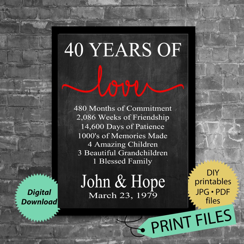 40th Anniversary Gift Anniversary Gift for Husband and