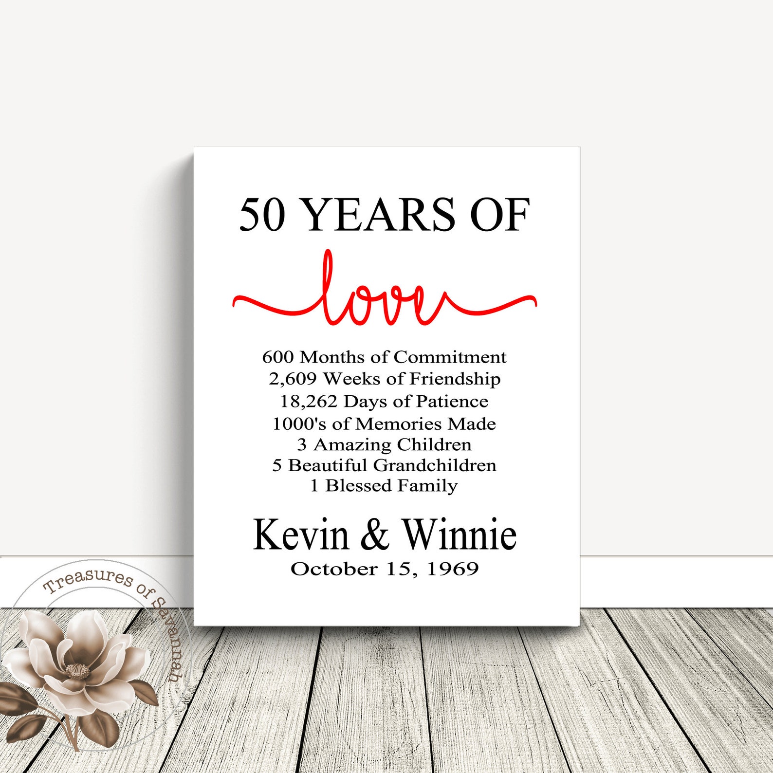 Custom Anniversary CANVAS Sign Personalized Wedding Etsy