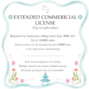 Extended commercial license 3000 end products