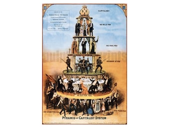 Pyramid of Capitalist System Poster: 1911 Vintage Anti-Capitalism Print