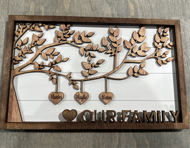 Personalized Wooden Family Tree Sign, Custom Mother’s Day Gift, Gift ...