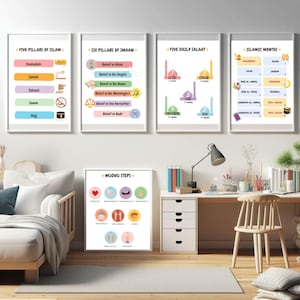 5 pôsteres educacionais islâmicos coloridos | Impressão infantil islâmica | Arte de parede infantil para educação domiciliar muçulmana I | De volta às aulas | Download instantâneo de PDF