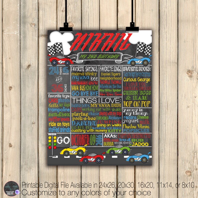 Race cars Birthday Chalkboard Poster Racecars Birthday Etsy