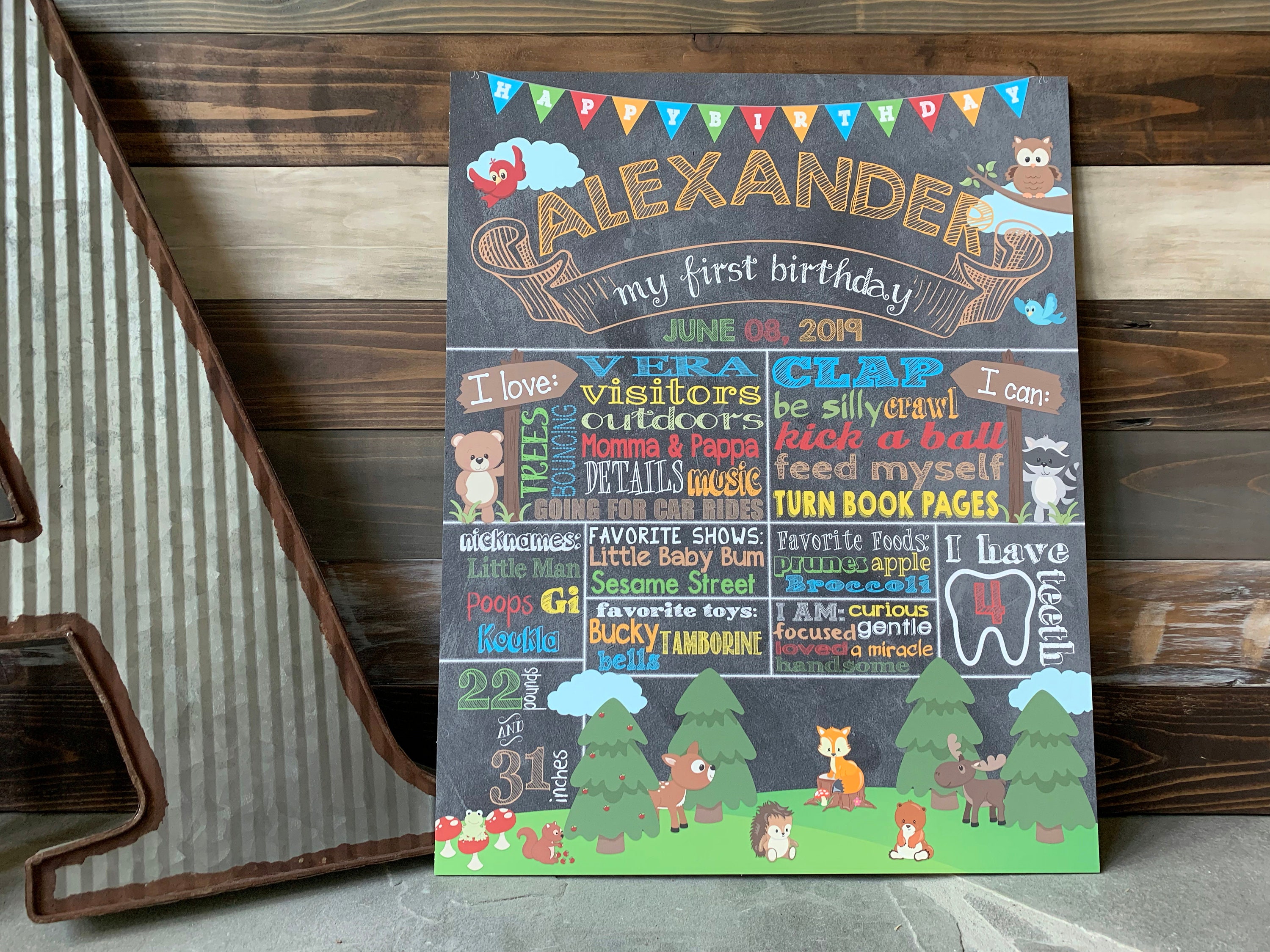 Woodland First Birthday Chalkboard Poster Board Forest Etsy