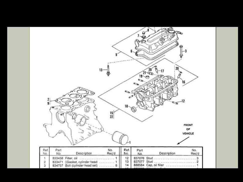 cushman truckster 898634 service manual cushman truckster 898634 service manual