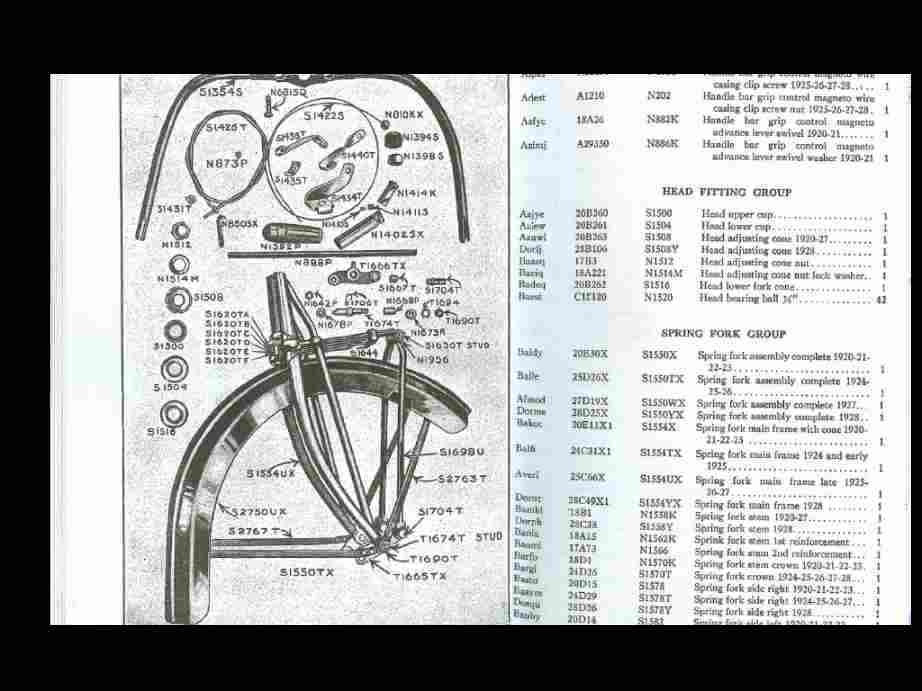 INDIAN ARROW & SCOUT 149 249 Repair Manual -100pgs for Motorcycle