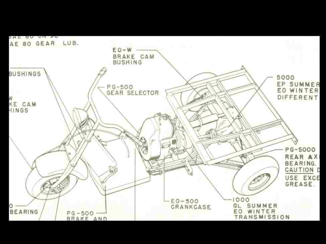 CUSHMAN SCOOTER TRUCKSTER Motorcycle Service Manuals 185 Pages With